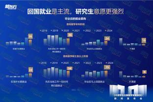 必威平台官网截图4